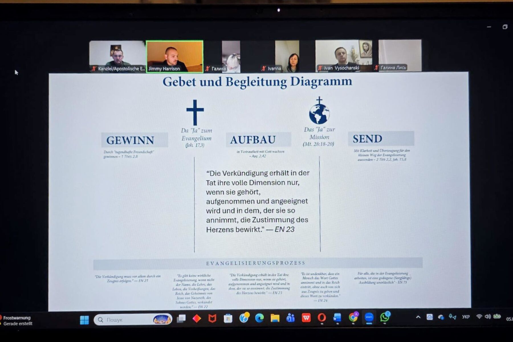 Evangelisationskurs zur Vertiefung der missionarischen Jüngerschaft hat begonnen